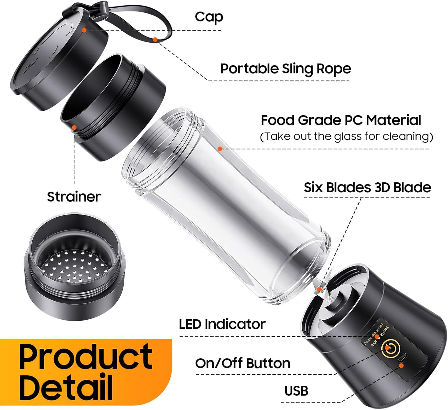 Portable Blender for Smoothies and Shakes - Personal Size Mini Blender with 380Ml Travel Cup, 6 Stainless Steel Blades for Powerful Blending, Fresh Fruit Juicer for Home/Travel, Mother'S Day