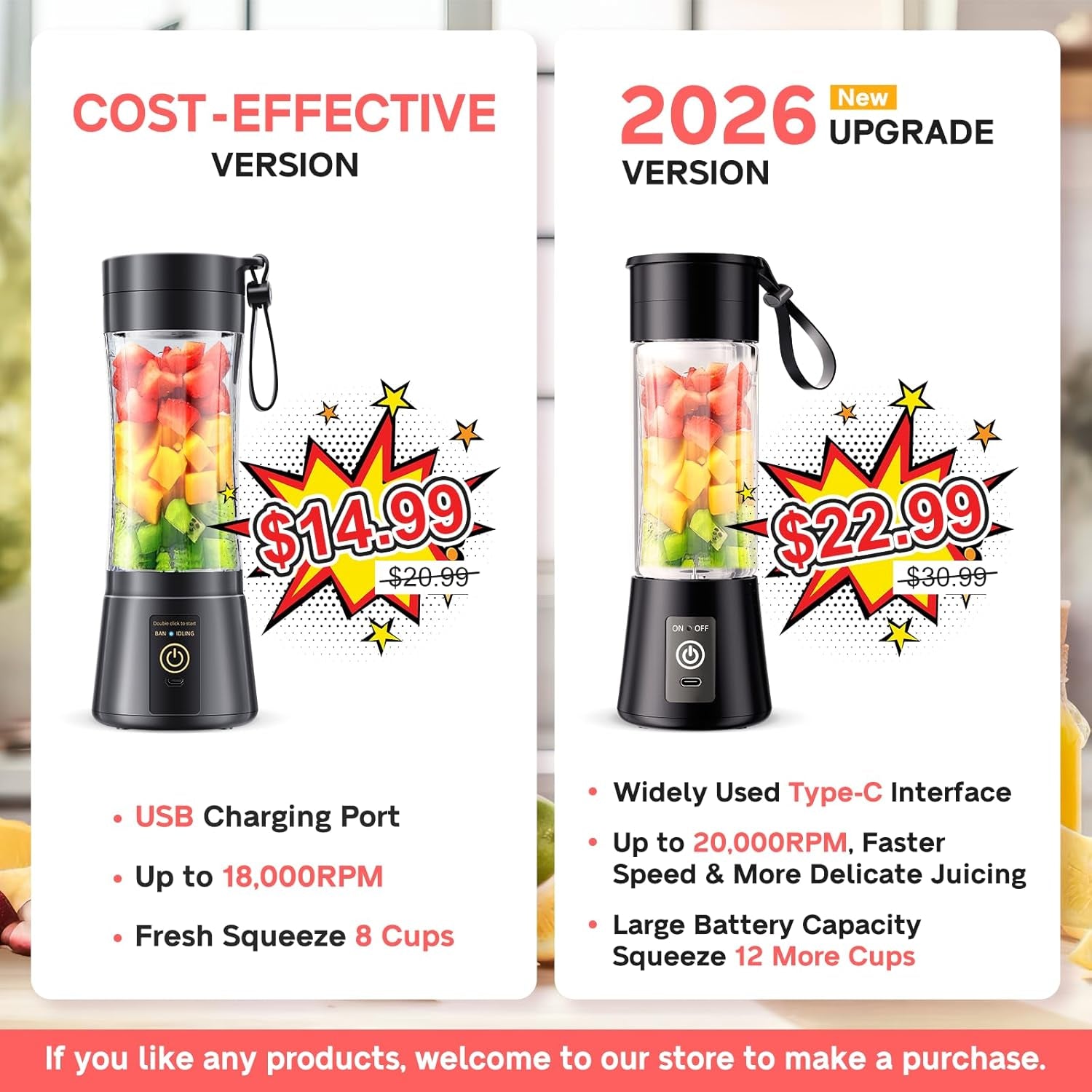 Portable Blender for Smoothies and Shakes - Personal Size Mini Blender with 380Ml Travel Cup, 6 Stainless Steel Blades for Powerful Blending, Fresh Fruit Juicer for Home/Travel, Mother'S Day